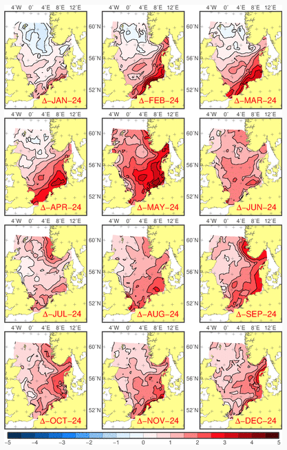 gur som viser Temperaturanomalier per måned i 2024 med 1971-93 som referanseperiode