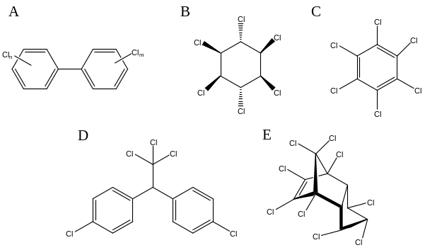 formler