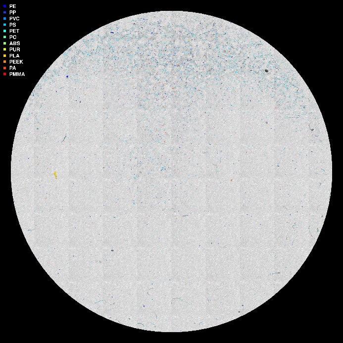 Bildet er generert av HI sin databehandlingspipeline basert på µIR-analysen og viser mikroplastpartikler «fargelagt». 