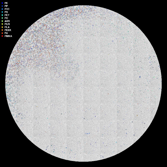 Bildet er generert av HI sin databehandlingspipeline basert på µIR-analysen og viser mikroplastpartikler «fargelagt». 