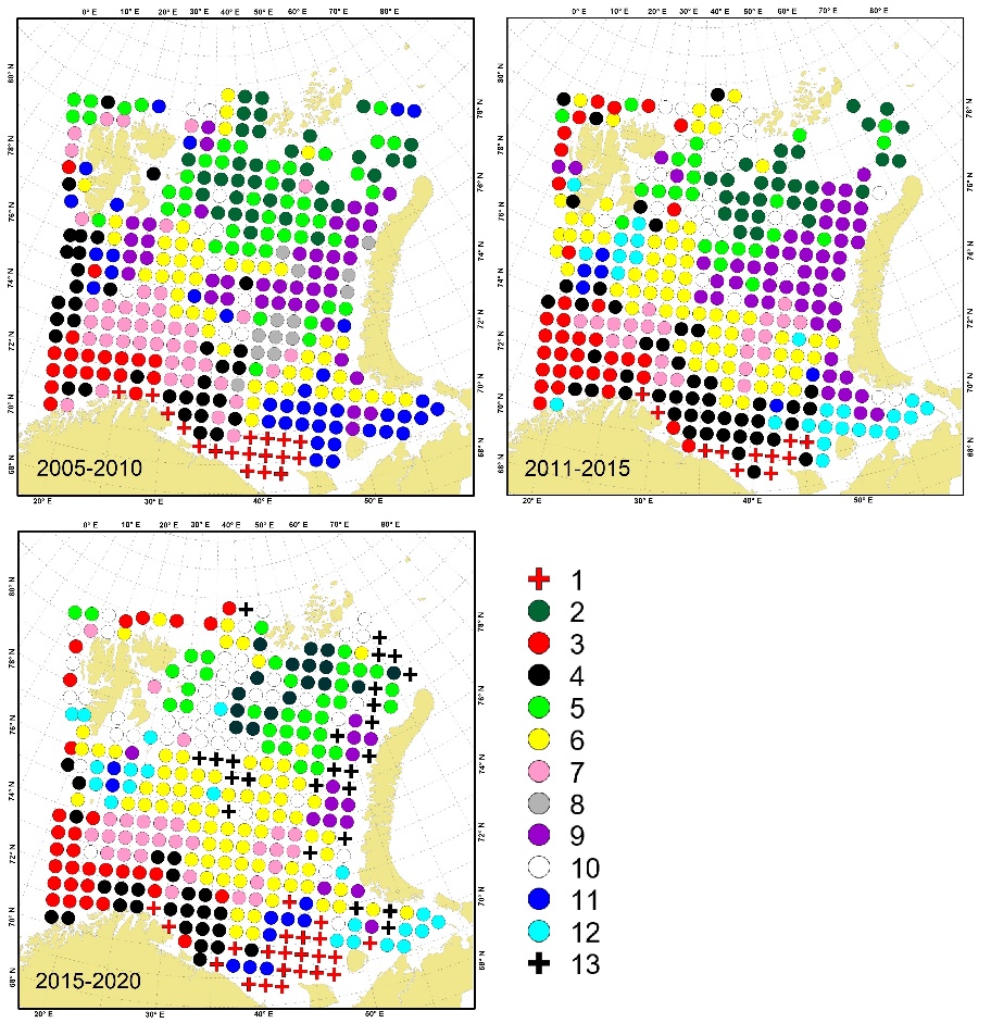 Megabenthos communities in the Barents Sea and adjacent waters based in 2006-2010, 2011-2015 and 2016-2020. The designations and descriptions of the communities are given in Table 1.