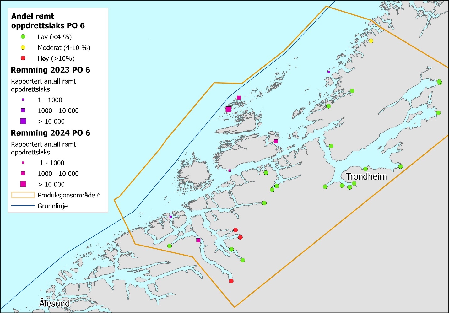 Figuren viser et kartutsnitt av Midt-Norge der PO6 er innrammet i gult. Figuren viser spredte grønne prikker, en gul og tre røde prikker, samt spredte rosa og lilla bokser i alle tre størrelser. Infoboks til venstre i bildet har forklaringer av symboler i kartet. Andel rømt oppdrettslaks: Grønn, gul og rød prikk symboliserer henholdsvis Lav (< 4 %), Moderat (4–10 %) og Høy (> 10 %). Rømming 2023 «Rapportert antall rømt oppdrettslaks»: Liten, mellomstor og stor lilla boks representerer henholdsvis 1–1000, 1000–10 000 og > 10 000. Rømming 2024 «Rapportert antall rømt oppdrettslaks»: Liten, mellomstor og stor rosa boks representerer henholdsvis 1–1000, 1000–10 000 og > 10 000. 