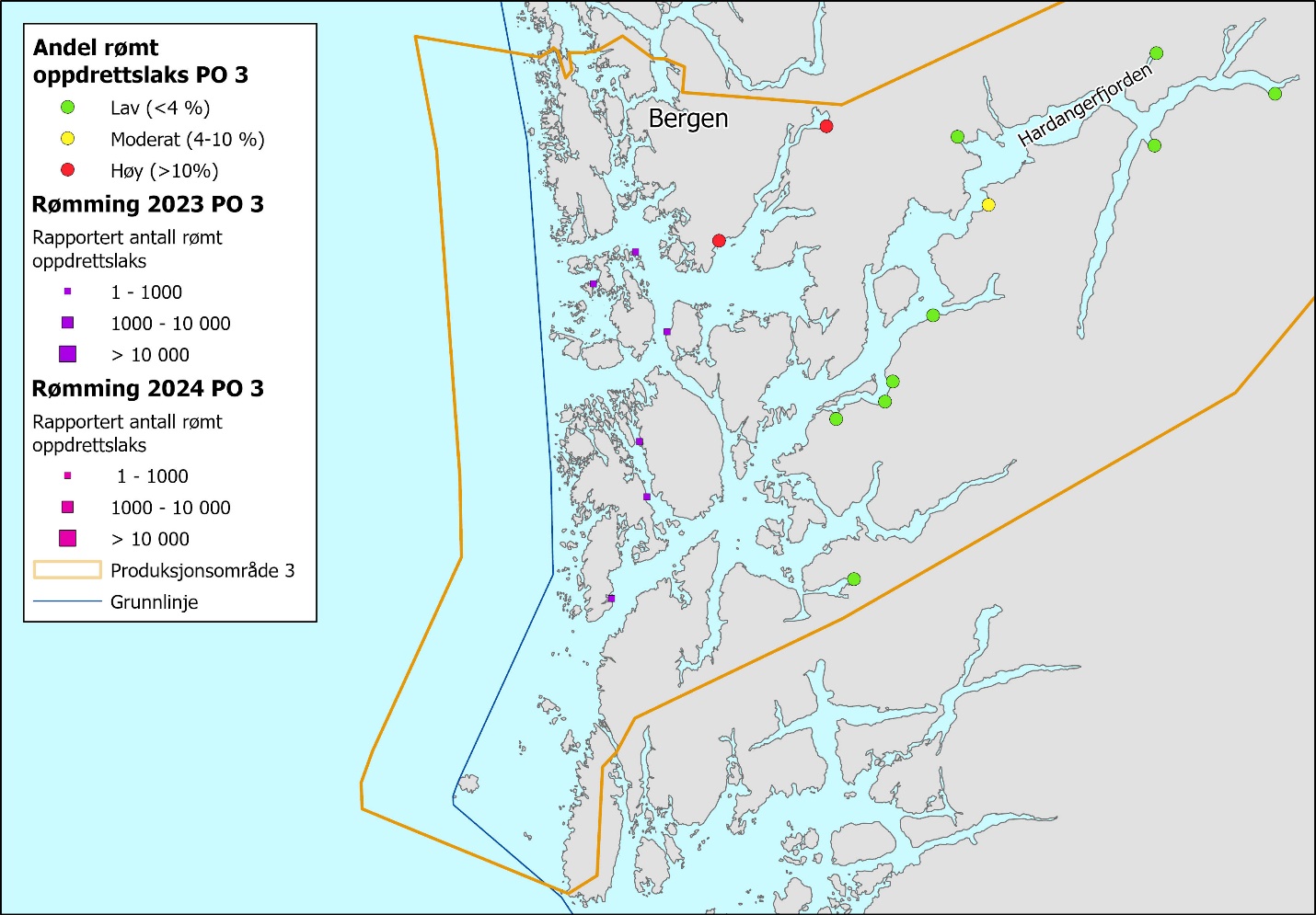 Figuren viser et kartutsnitt av Vest-Norge der PO3 er innrammet i gult. Figuren viser spredte grønne prikker, en gul og to røde prikker, samt spredte små lilla bokser. Infoboks til venstre i bildet har forklaringer av symboler i kartet. Andel rømt oppdrettslaks: Grønn, gul og rød prikk symboliserer henholdsvis Lav (< 4 %), Moderat (4–10 %) og Høy (> 10 %). Rømming 2023 «Rapportert antall rømt oppdrettslaks»: Liten, mellomstor og stor lilla boks representerer henholdsvis 1–1000, 1000–10 000 og > 10 000. Rømming 2024 «Rapportert antall rømt oppdrettslaks»: Liten, mellomstor og stor rosa boks representerer henholdsvis 1–1000, 1000–10 000 og > 10 000. 
