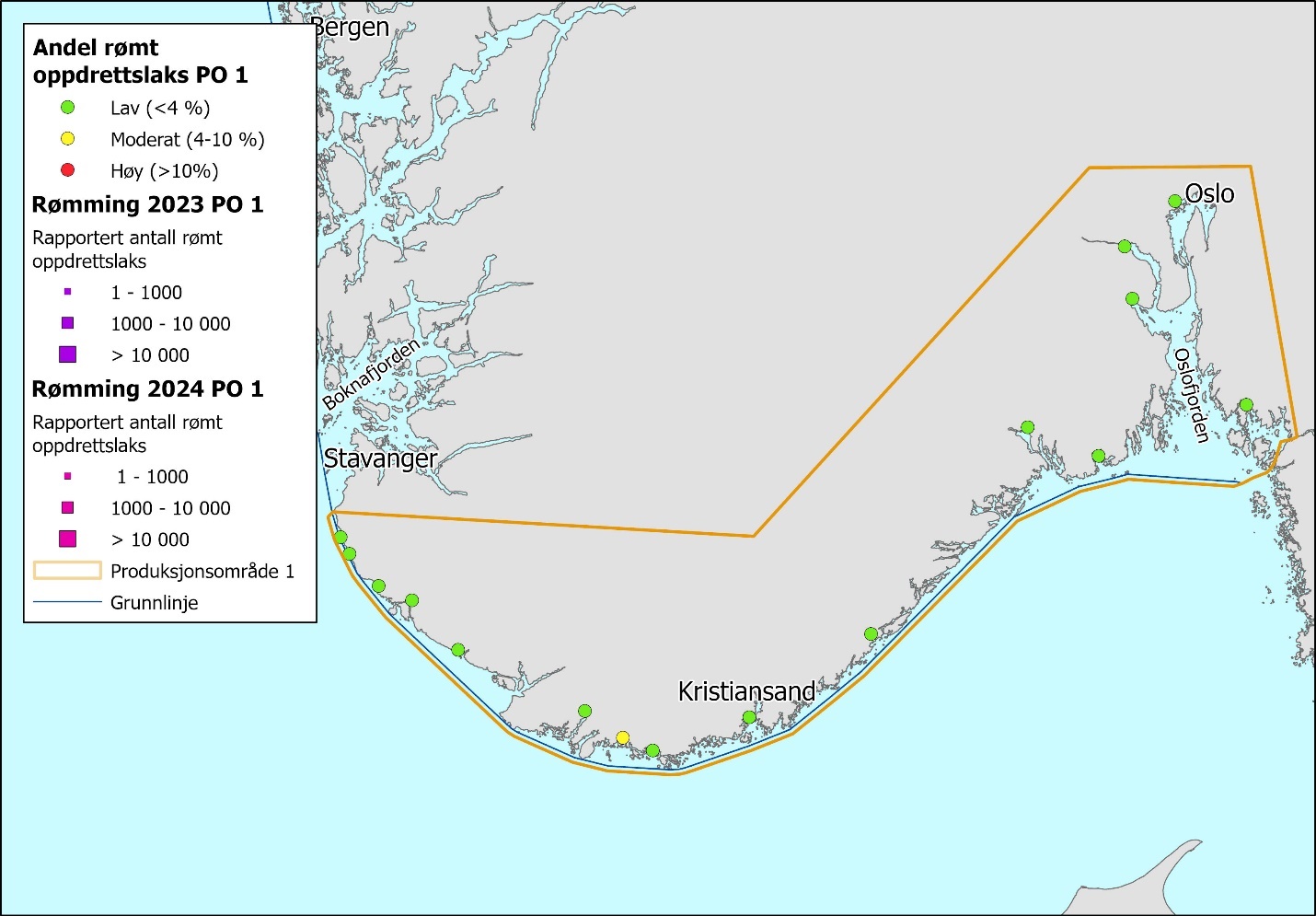 Figuren viser et kartutsnitt av Sør-Norge der PO1 er innrammet i gult. Figuren viser spredte grønne prikker og en gul prikk. Ingen lilla eller rosa bokser. Infoboks til venstre i bildet har forklaringer av symboler i kartet. Andel rømt oppdrettslaks: Grønn, gul og rød prikk symboliserer henholdsvis Lav (< 4 %), Moderat (4–10 %) og Høy (> 10 %). Rømming 2023 «Rapportert antall rømt oppdrettslaks»: Liten, mellomstor og stor lilla boks representerer henholdsvis 1–1000, 1000–10 000 og > 10 000. Rømming 2024 «Rapportert antall rømt oppdrettslaks»: Liten, mellomstor og stor rosa boks representerer henholdsvis 1–1000, 1000–10 000 og > 10 000. Blå linje er grunnlinje. 