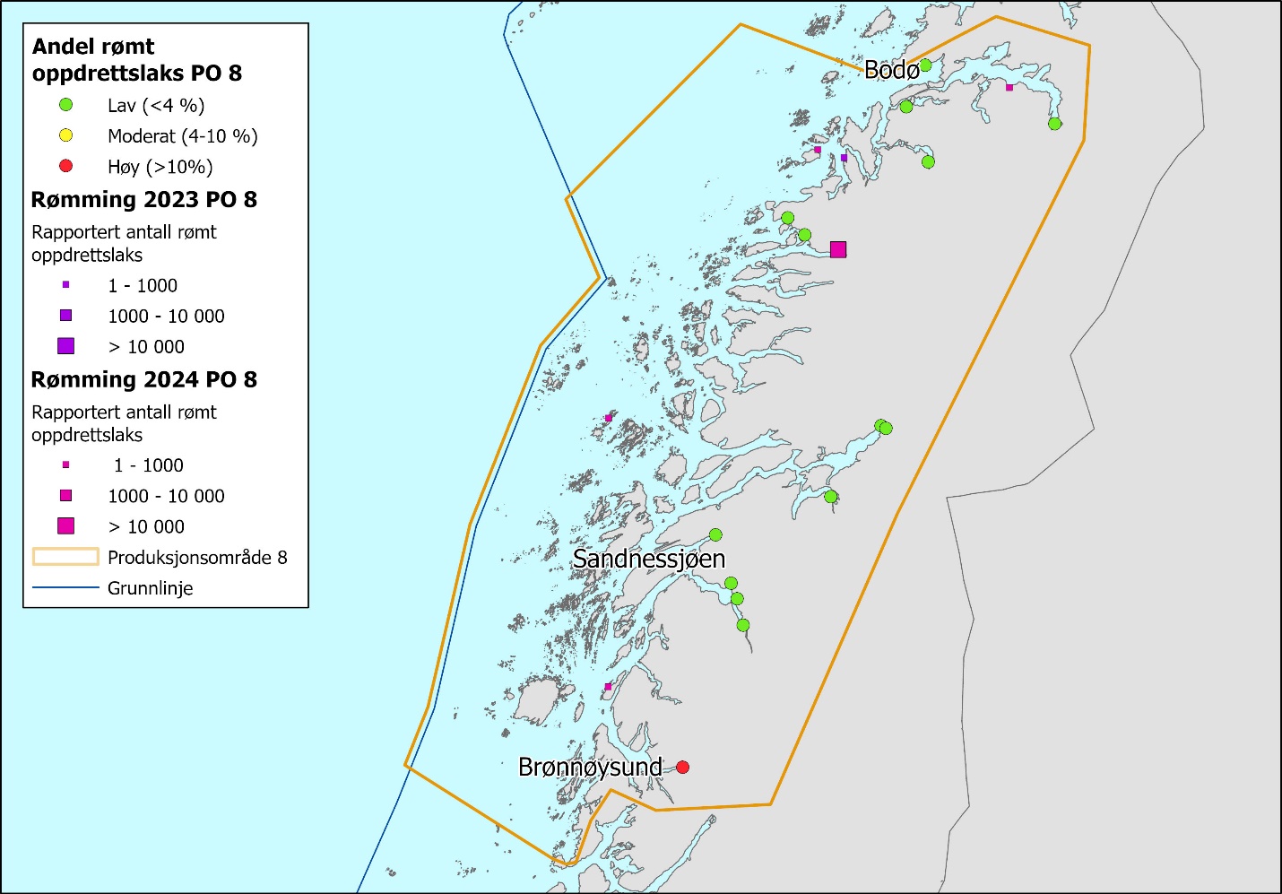 Figuren viser et kartutsnitt av deler av Midt-Norge, med PO8 innrammet i gult. Figuren viser spredte grønne prikker og en rød, noen spredte lilla og rosa bokser. Infoboks til venstre i bildet har forklaringer av symboler i kartet. Andel rømt oppdrettslaks: Grønn, gul og rød prikk symboliserer henholdsvis Lav (< 4 %), Moderat (4–10 %) og Høy (> 10 %). Rømming 2023 «Rapportert antall rømt oppdrettslaks»: Liten, mellomstor og stor lilla boks representerer henholdsvis 1–1000, 1000–10 000 og > 10 000. Rømming 2024 «Rapportert antall rømt oppdrettslaks»: Liten, mellomstor og stor rosa boks representerer henholdsvis 1–1000, 1000–10 000 og > 10 000. 