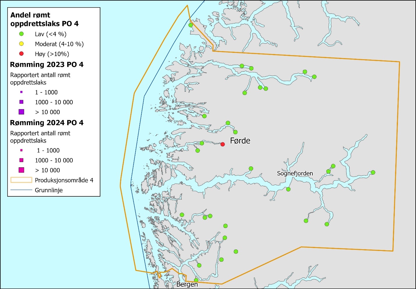 Figuren viser et kartutsnitt av Vest-Norge der PO4 er innrammet i gult. Figuren viser spredte grønne prikker og en rød prikk. Ingen lilla eller rosa bokser. Infoboks til venstre i bildet har forklaringer av symboler i kartet. Andel rømt oppdrettslaks: Grønn, gul og rød prikk symboliserer henholdsvis Lav (< 4 %), Moderat (4–10 %) og Høy (> 10 %). Rømming 2023 «Rapportert antall rømt oppdrettslaks»: Liten, mellomstor og stor lilla boks representerer henholdsvis 1–1000, 1000–10 000 og > 10 000. Rømming 2024 «Rapportert antall rømt oppdrettslaks»: Liten, mellomstor og stor rosa boks representerer henholdsvis 1–1000, 1000–10 000 og > 10 000. 