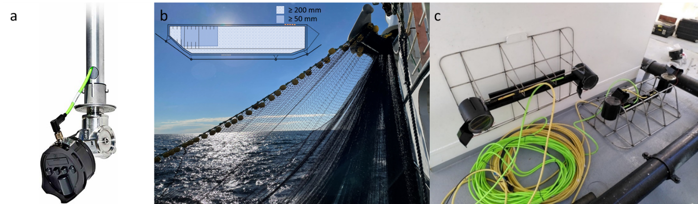 Figure 13: a) Multibeam high frequency sonar, b) small mesh panel and c) stereo camera prototype tested during the 2023 trials.