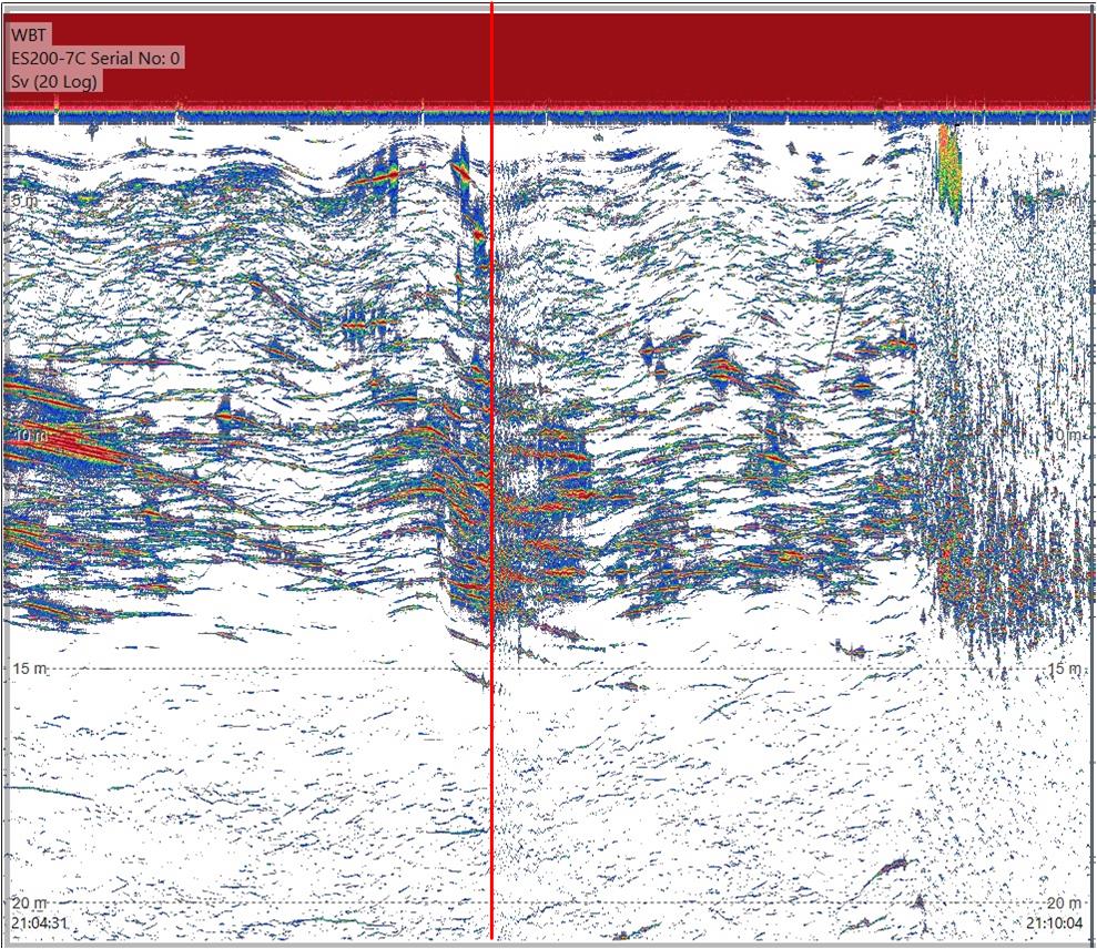 Figure A2.3 EK80 200 kHz recordings from the Kayak Drone as RV Kristine Bonnevie passes close by during passing 4.