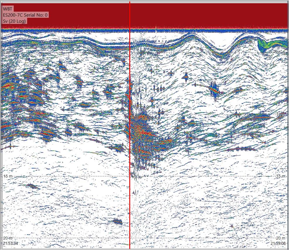 Figure A2.6 EK80 200 kHz recordings from the Kayak Drone as RV Kristine Bonnevie passes close by during passing 7.