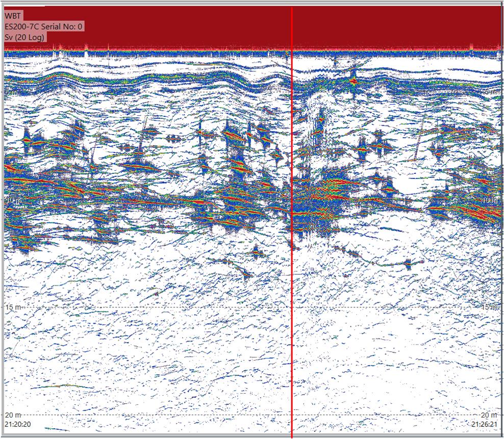 Figure A2.4 EK80 200 kHz recordings from the Kayak Drone as RV Kristine Bonnevie passes close by during passing 5.