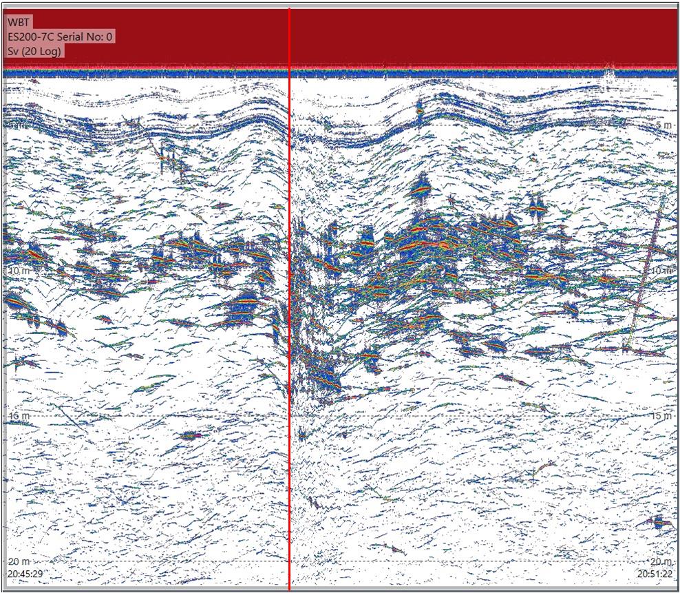 Figure A2.2 EK80 200 kHz recordings from the Kayak Drone as RV Kristine Bonnevie passes close by during passing 3.