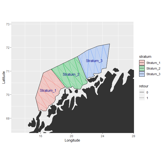 Fig. 1. Survey coverage originally planned for Eros (west) with three strata, zig-zag transects and coverage in each stratum reflecting the expectancy of finding capelin. The fully drawn lines represent transects for the west to east coverage and the dashed lines for the east to west coverage. 