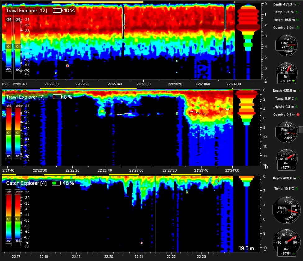 Figure 6.1 – Cod-end echo-sounder (CE_ES) echogram output from haul B05, just before haul-back began.  Top: from forward of the FRS at CE-ES #1; Centre: from above the FRS at CE-ES #2; and Bottom: from behind the FRS at CS #4.  CE-ES #1 shows high density accumulations of fish ahead of the FRS, while both CE-ES #2 CS #4 have periods where the densities are so high that the signal becomes occluded.  These signals were confirmed by video camera (see figure 6.2).