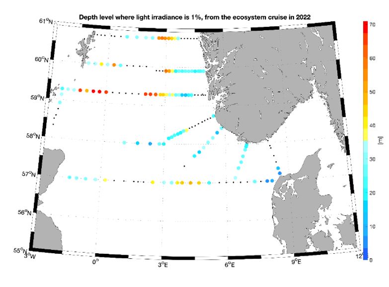Areal distribution of the 1% light irradiance depth during the North Sea Ecosystem cruise 2022. Warmer color indicate that light reached deeper layers and thus suggest lower particles concentration in the water. 