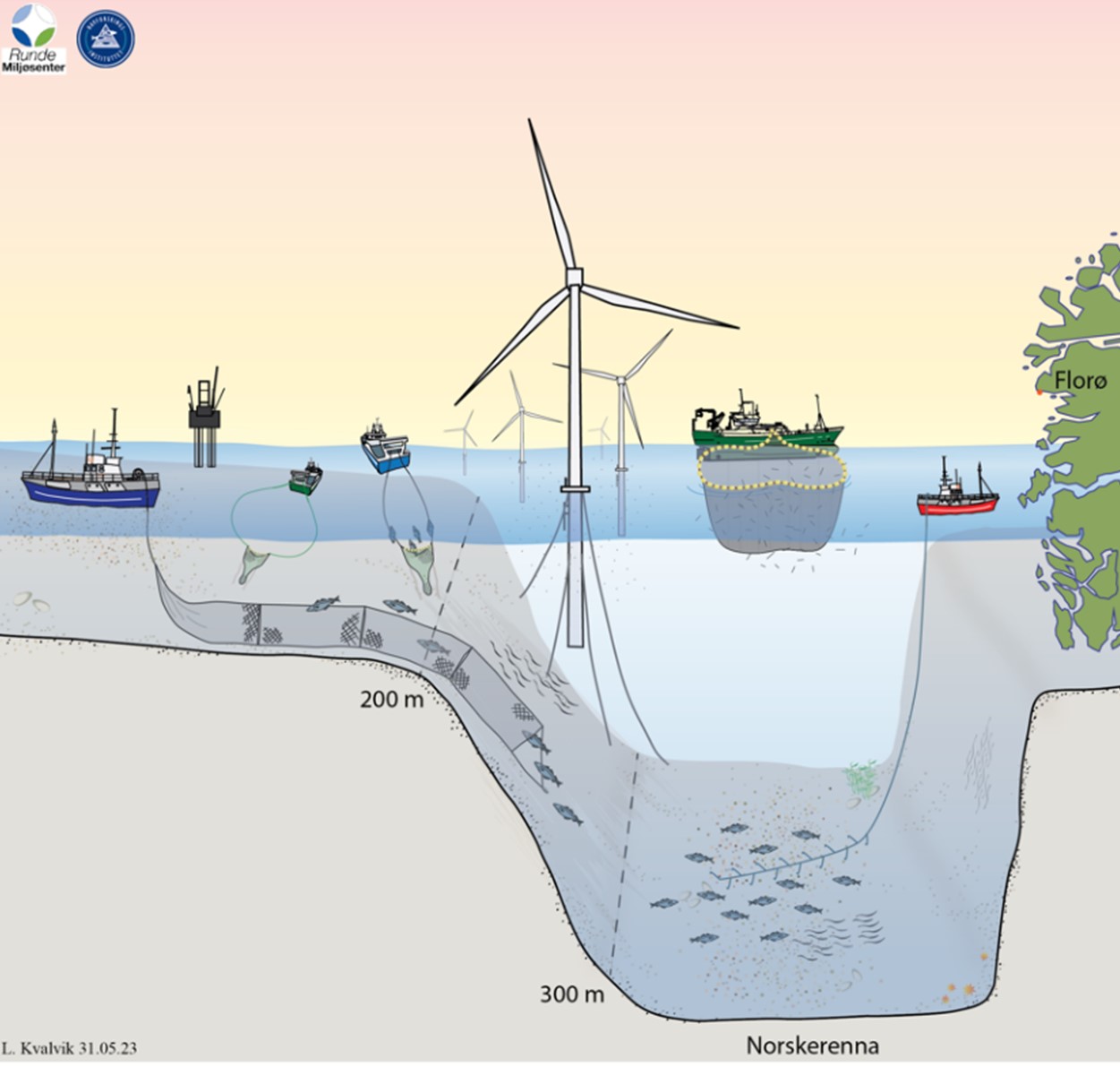 Viser fiskeriaktiviteten på Hywind Tampen før utbygging av havvindanlegget