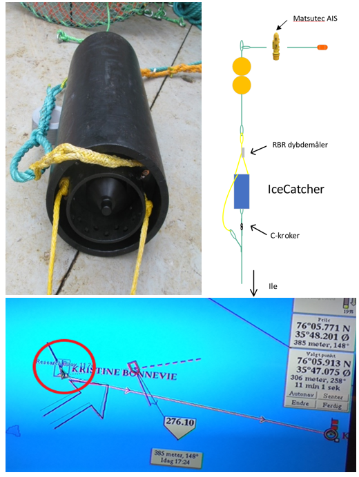 Bildet viser foto og rigging av akustisk undervannsbøye samt skjermdump av AIS bøye fra kartplotter på fartøy