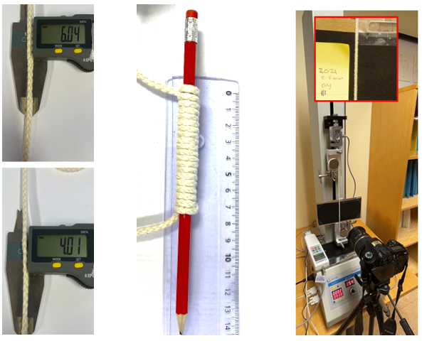 Bildet viser 3 ulike metoder for måling av tykkelse på tråd
