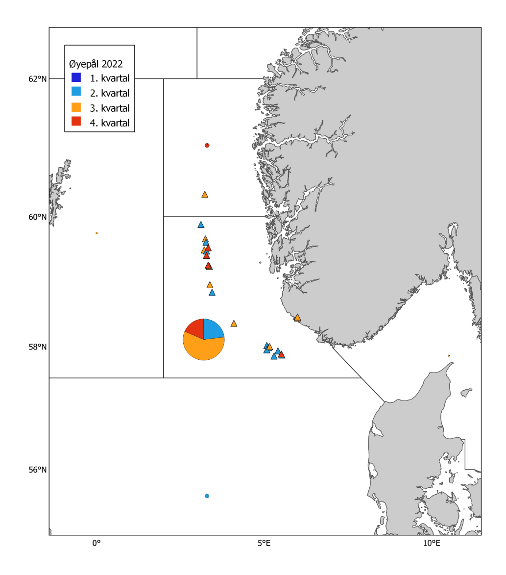 Figur 10.  Øyepål 2022. Norske kommersielle fangster (runde kakediagram, størrelsen proporsjonal med fangstmengde) per statistisk hovedområde og kvartal, og prøver fra fangstprøvelotteriet (trekanter). Fangsten i 2022 var 14 515 tonn og antall prøver fra fangstprøvelotteriet var 23.
