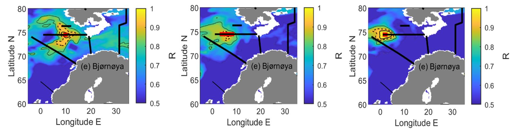 Figure 24: Maps of correlation coefficients between annual mean temperature at 100 m depth at different locations along the Bjørnøya-West transect (as indicated in red) and all surrounding model grid points. Dashed lines indicated the 0.95, 0.9 and 0.85 correlation (R) contours. Black lines indicate the locations of fixed CTD transects. Plots are generated using the TOPAZ Arctic Ocean Physics Reanalysis.
