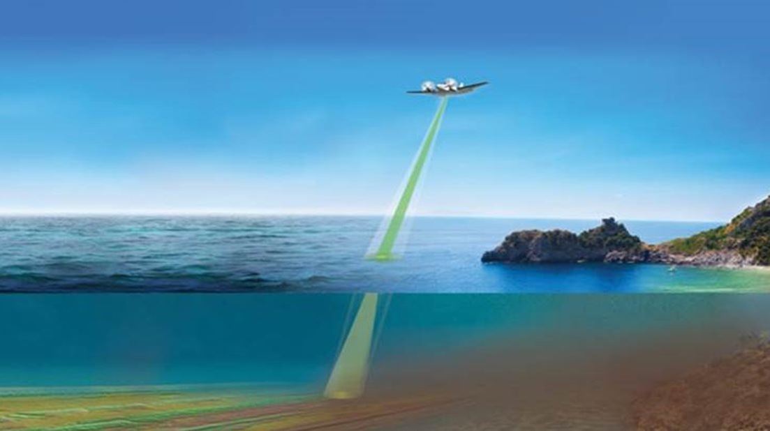 Figuren viser et illustrasjonsbilde av et fly i lufta og med en grønn laserstråle ned i sjøen 