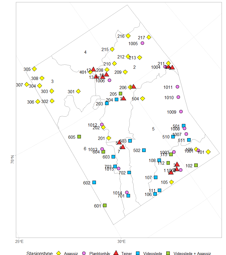 Kartutsnittet viser at stasjonene ligger fordelt over mesteparten av området, men med høyeste tetthet i strata 1 og 2. Stasjoner med Agassiz-trål (gule diamanter), planktonhåv (rosa sirkler), teiner (rød triangler), video (blå firkanter) og stasjoner med både video og Agassiz-trål (grønne firkanter). Grå linjer og frittstående nummer viser inndelte områder/strata 1-7.