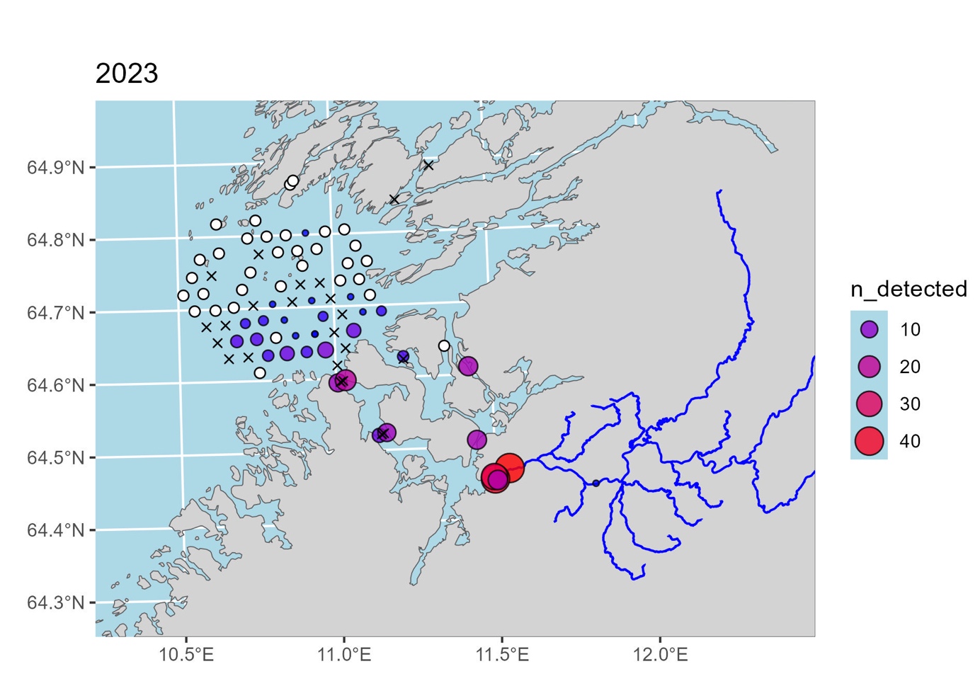 Kart som viser Namsenvassdraget og fjordene utenfor i 2023. I kartet er plassering av akustiske lyttebøyer og registrering av fisk 