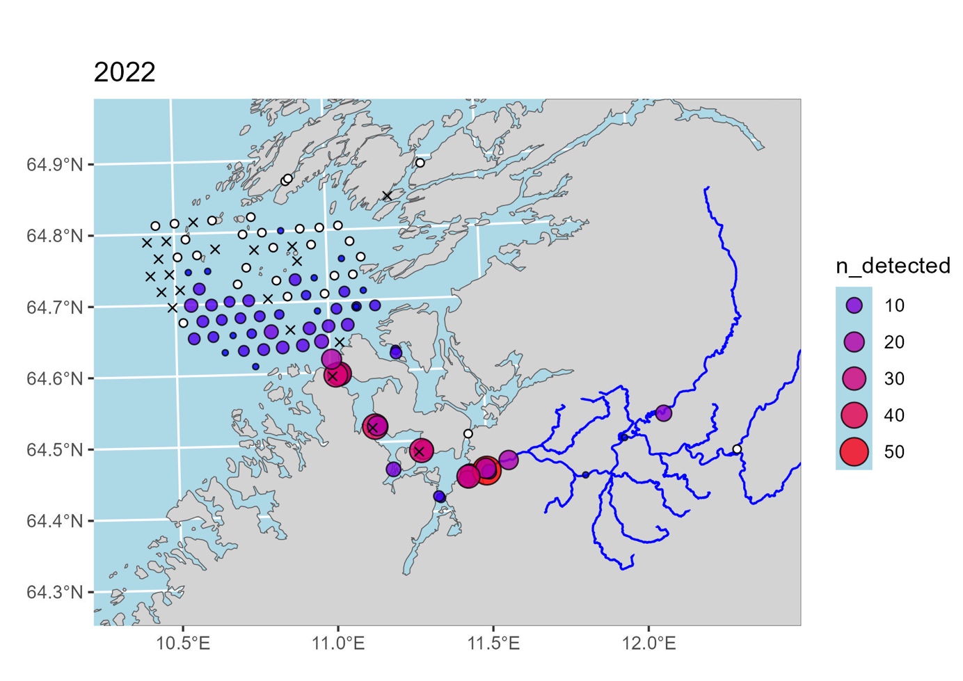Kart som viser Namsenvassdraget og fjordene utenfor i 2022. I kartet er plassering av akustiske lyttebøyer og registrering av fisk markert.