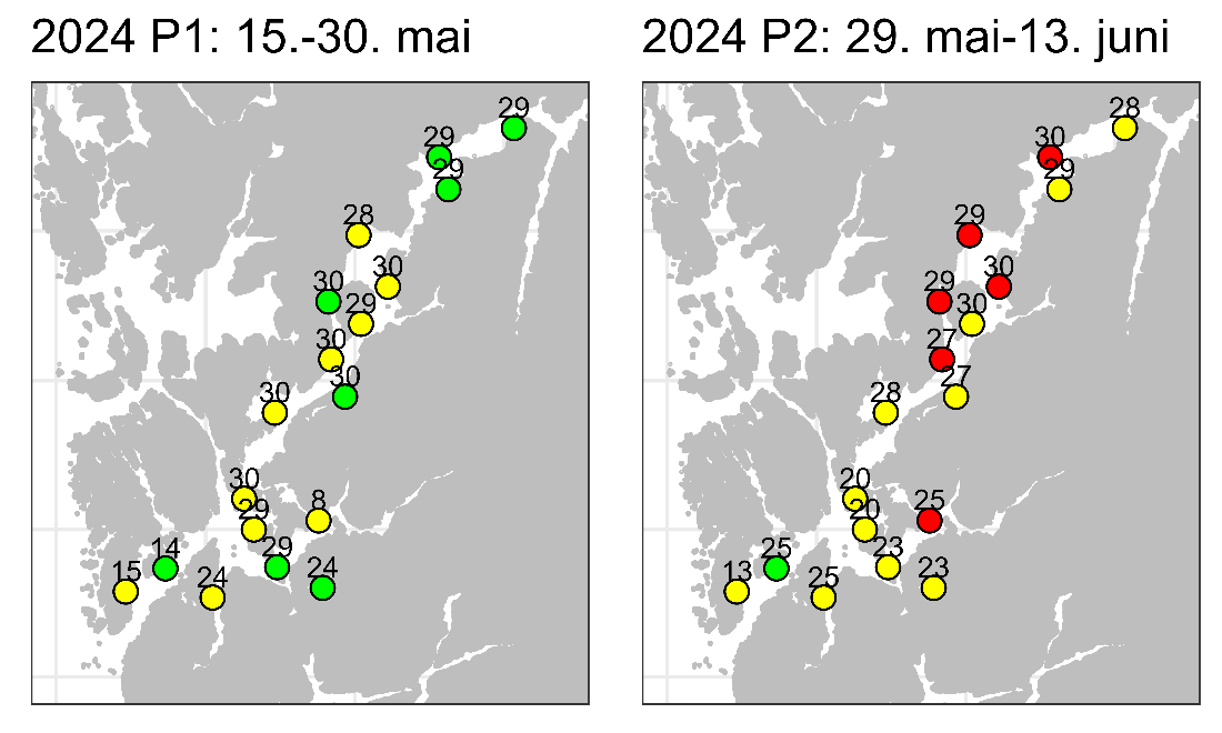 Figur som viser posisjonene til vaktburene, hvor fargen på punktene indikerer antall lus.