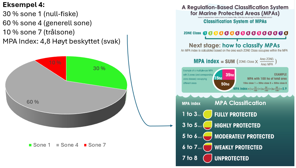 Eksempel4