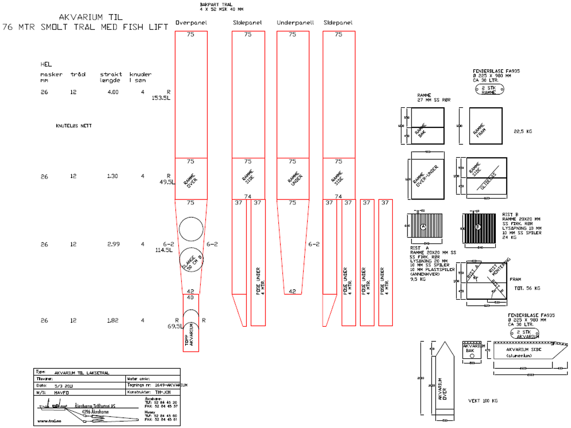 Figur file_html_b3f471d412158df9.png