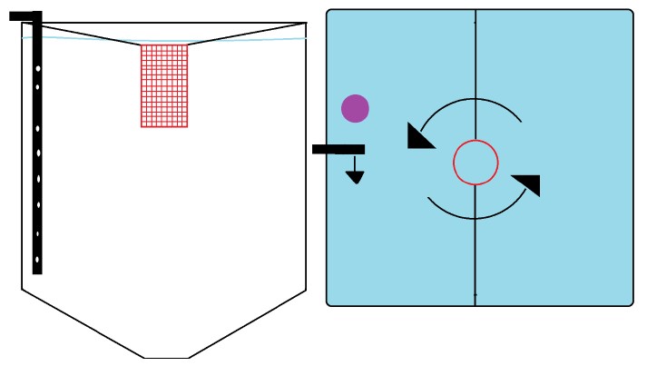 Tank overview. Left part shows cylindrical coated net pen. Right part shows water current and sampling point for water sampling (LetSea 2023).