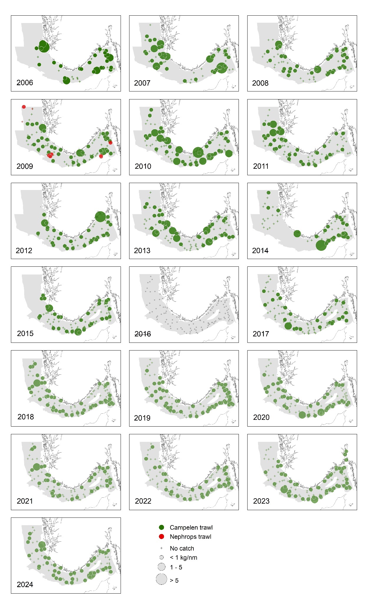 Kartutsnitt fra 2006 øverst til venstre og går i rekkefølge tre og tre nedover til 2024. Grønne bobler viser fangster med Campelen trål, og noen få røde bobler i 2009 viser fangster med en Nephrops-trål (sjøkrepstrål). Boblene har tre ulike størrelser: de minste er under 1 kilo per nautisk mil, de mellomste er 1-5 kilo og de største boblene er over fem kilo per nautisk mil. Grønne kryss betyr ingen fangst.  