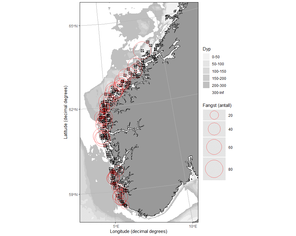 Figur 1. Kart som viser alle stasjoner som ble tatt under toktet (svarte kvadrater). Fangst av pigghå er markert som røde punkt, hvor arealet angir størrelsen på fangsten i antall.